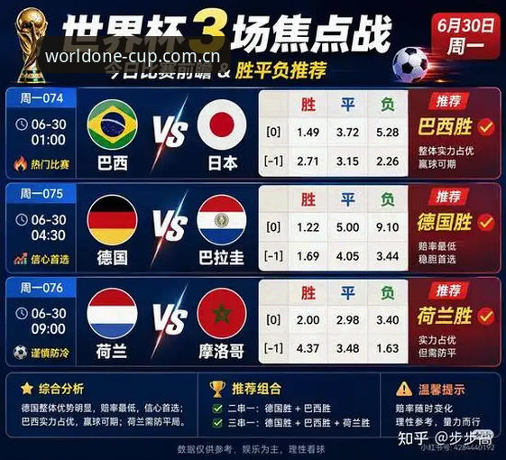 从延迟到零感知——ONE体育世界杯官网2026新版CN窗口赛事数据下载的实战路径