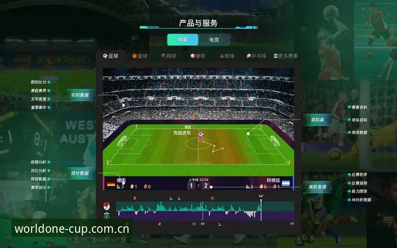 ONE体育平台V3新版实测：快速数据加载与旧版兼容修复，世界杯官网选哪个？